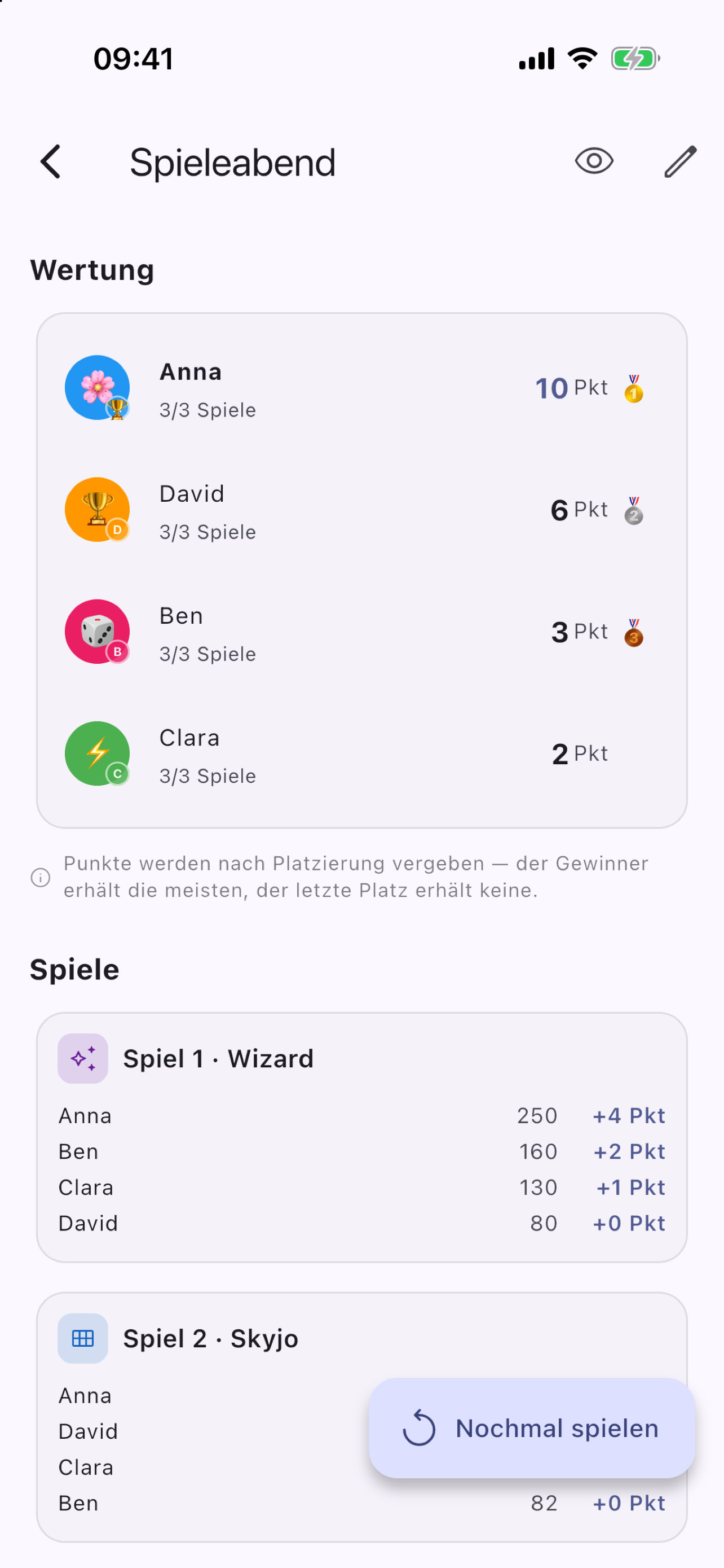 Sieger ermitteln