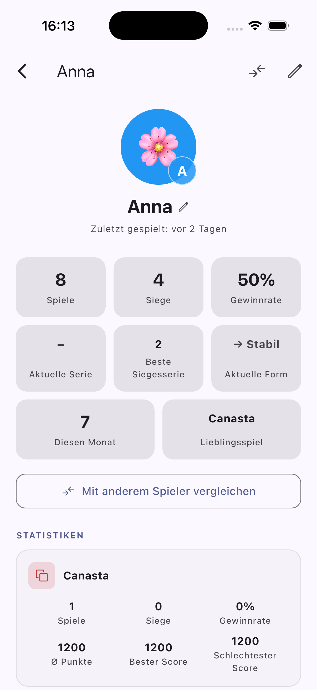 Spielerstatistiken